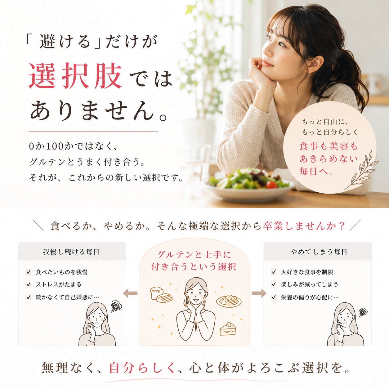 グルテン分解サポートサプリ　gluset（グルセット）